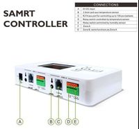 Smart Wireless Controller for Greenhouse Hydroponic Grow Light and Dimmable Electronic Ballast