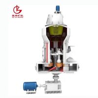 GK1280 Gravel powder grinding mill raymond grinder mill machine