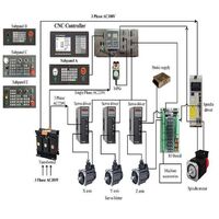 PLC computer control supported 4 axis cnc controller okuma NEWKer CNC milling control system for PLC+ATC milling machine