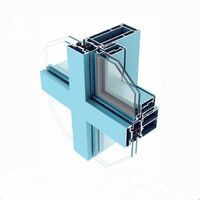 Curtain wall aluminum