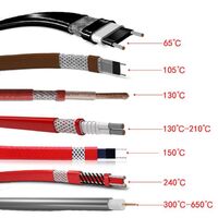 Pressure Pipelines Freeze Protection & Temperature Maintenance Heat Tracing System