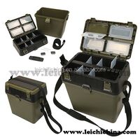 Hot selling high quality large plastic fly fishing box