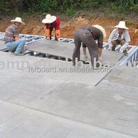 Fiber cement board cement floor