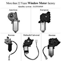 Professional manufacturer of electric window motors