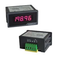 50 Hz digital frequency panel meter