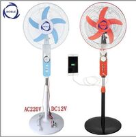 Guangzhou factory hot sale 5blades AC DC solar fan Middle East market