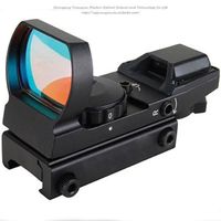 Customize various point sights